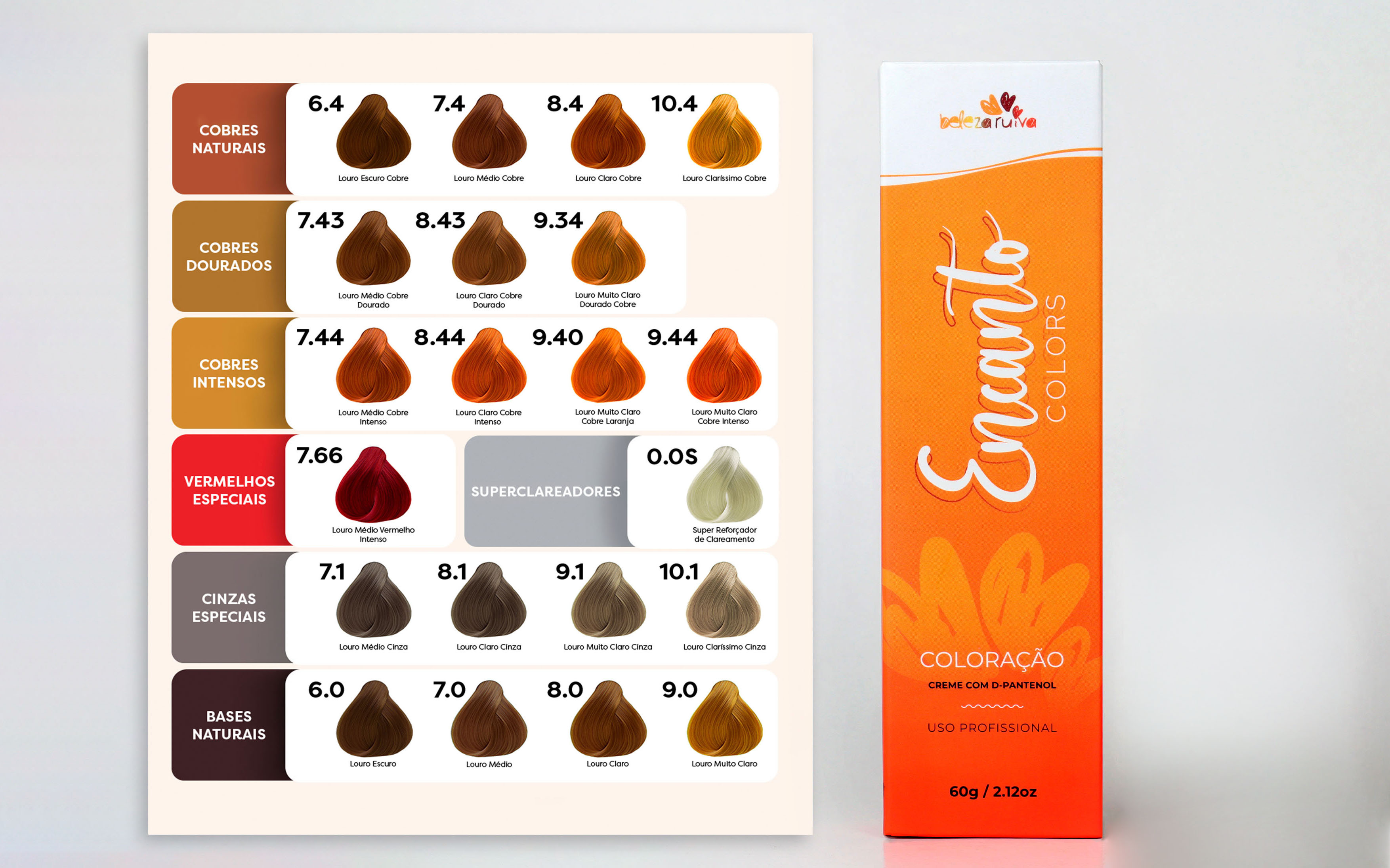 Linha de coloração Beleza Ruiva